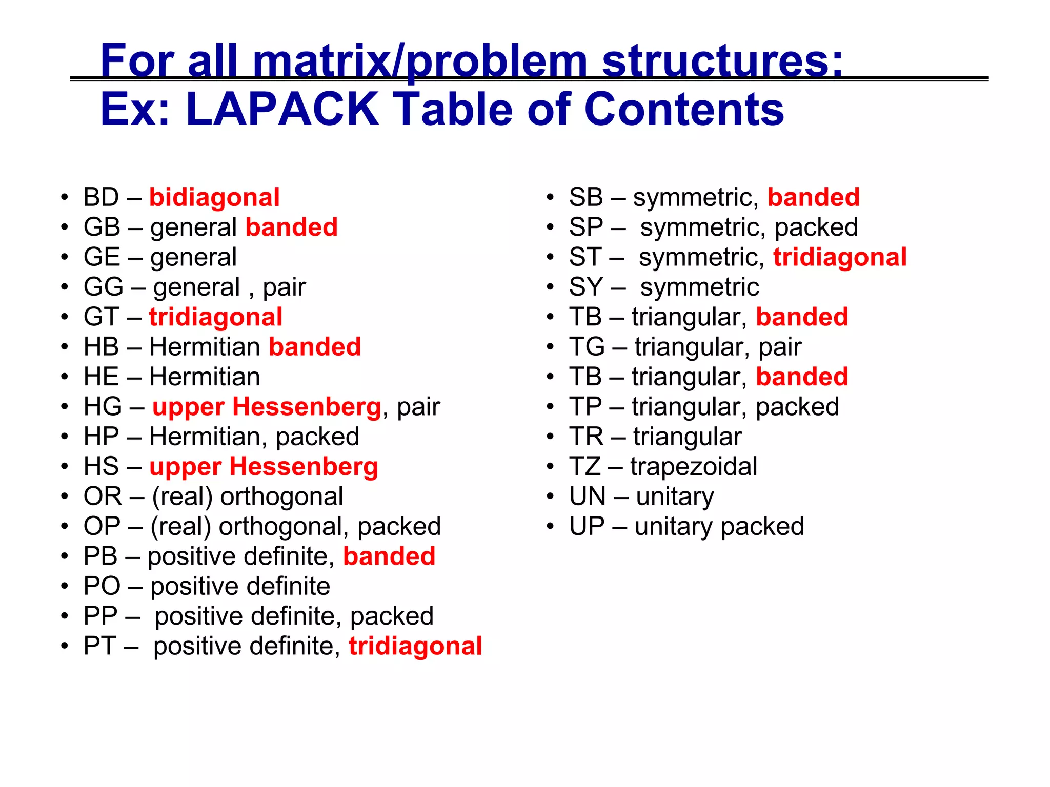 For all matrix/problem structures:
Ex: LAPACK Table of Contents
• BD – bidiagonal
• GB – general banded
• GE – general
• GG – general , pair
• GT – tridiagonal
• HB – Hermitian banded
• HE – Hermitian
• HG – upper Hessenberg, pair
• HP – Hermitian, packed
• HS – upper Hessenberg
• OR – (real) orthogonal
• OP – (real) orthogonal, packed
• PB – positive definite, banded
• PO – positive definite
• PP – positive definite, packed
• PT – positive definite, tridiagonal
• SB – symmetric, banded
• SP – symmetric, packed
• ST – symmetric, tridiagonal
• SY – symmetric
• TB – triangular, banded
• TG – triangular, pair
• TB – triangular, banded
• TP – triangular, packed
• TR – triangular
• TZ – trapezoidal
• UN – unitary
• UP – unitary packed
 
