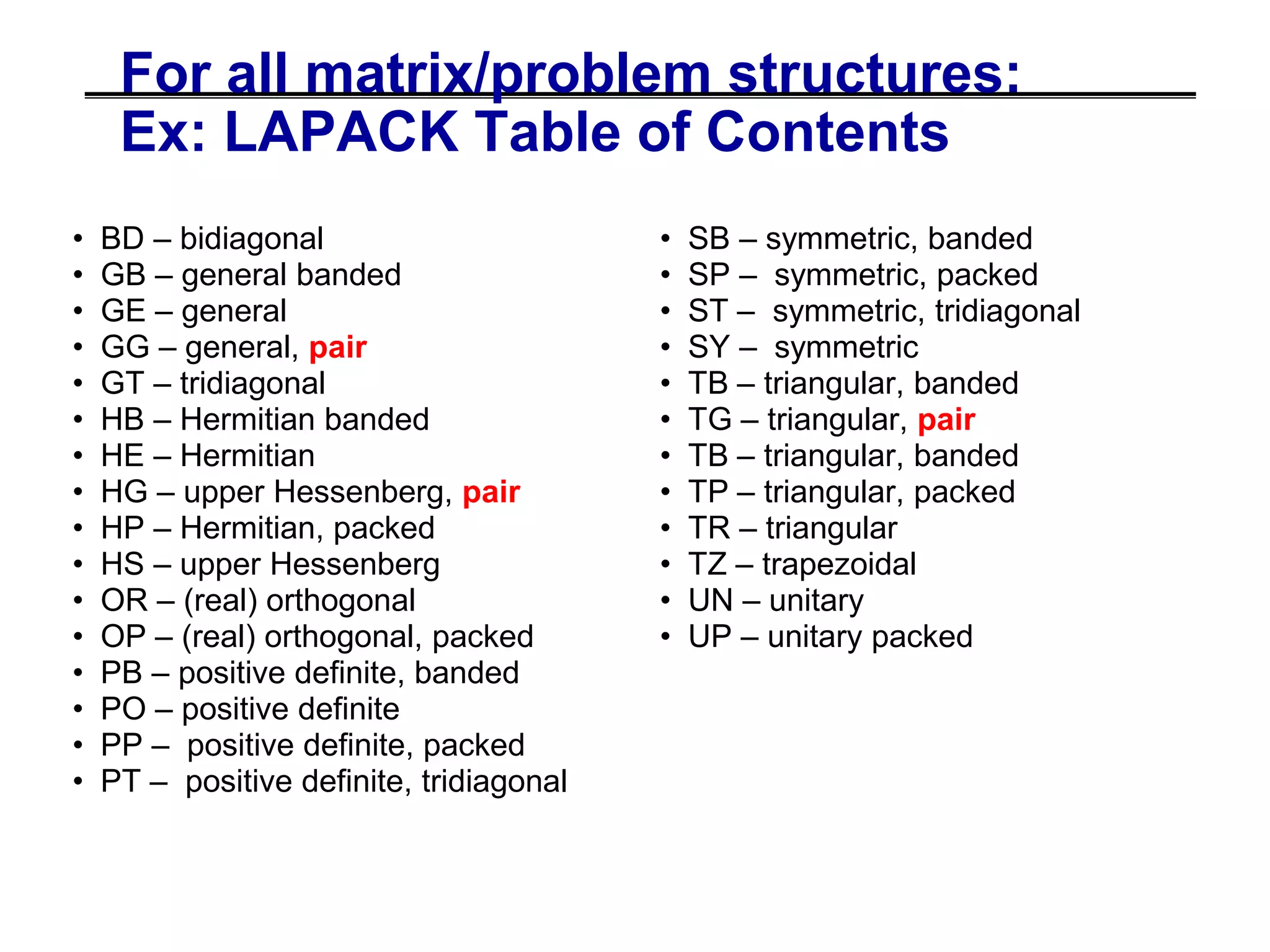 For all matrix/problem structures:
Ex: LAPACK Table of Contents
• BD – bidiagonal
• GB – general banded
• GE – general
• GG – general, pair
• GT – tridiagonal
• HB – Hermitian banded
• HE – Hermitian
• HG – upper Hessenberg, pair
• HP – Hermitian, packed
• HS – upper Hessenberg
• OR – (real) orthogonal
• OP – (real) orthogonal, packed
• PB – positive definite, banded
• PO – positive definite
• PP – positive definite, packed
• PT – positive definite, tridiagonal
• SB – symmetric, banded
• SP – symmetric, packed
• ST – symmetric, tridiagonal
• SY – symmetric
• TB – triangular, banded
• TG – triangular, pair
• TB – triangular, banded
• TP – triangular, packed
• TR – triangular
• TZ – trapezoidal
• UN – unitary
• UP – unitary packed
 