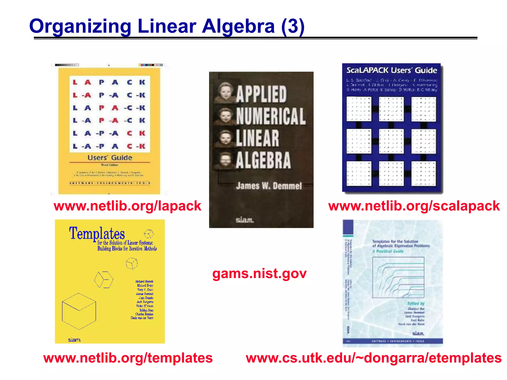 Organizing Linear Algebra (3)
www.netlib.org/lapack www.netlib.org/scalapack
www.cs.utk.edu/~dongarra/etemplates
www.netlib.org/templates
gams.nist.gov
 