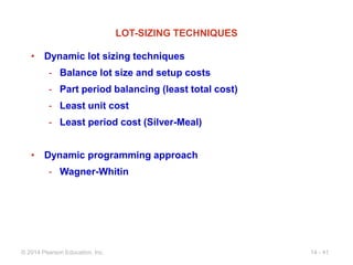 wagner-whitin algorithm explained | dynamic lot-sizing... Lecture 12_Enterprise Resourse Planning.pdf