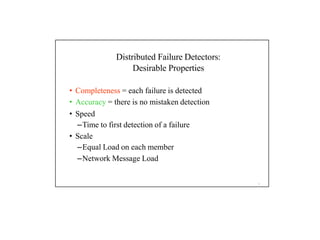Comprehensive Overview of Failure Detection and Handling in Distributed ...