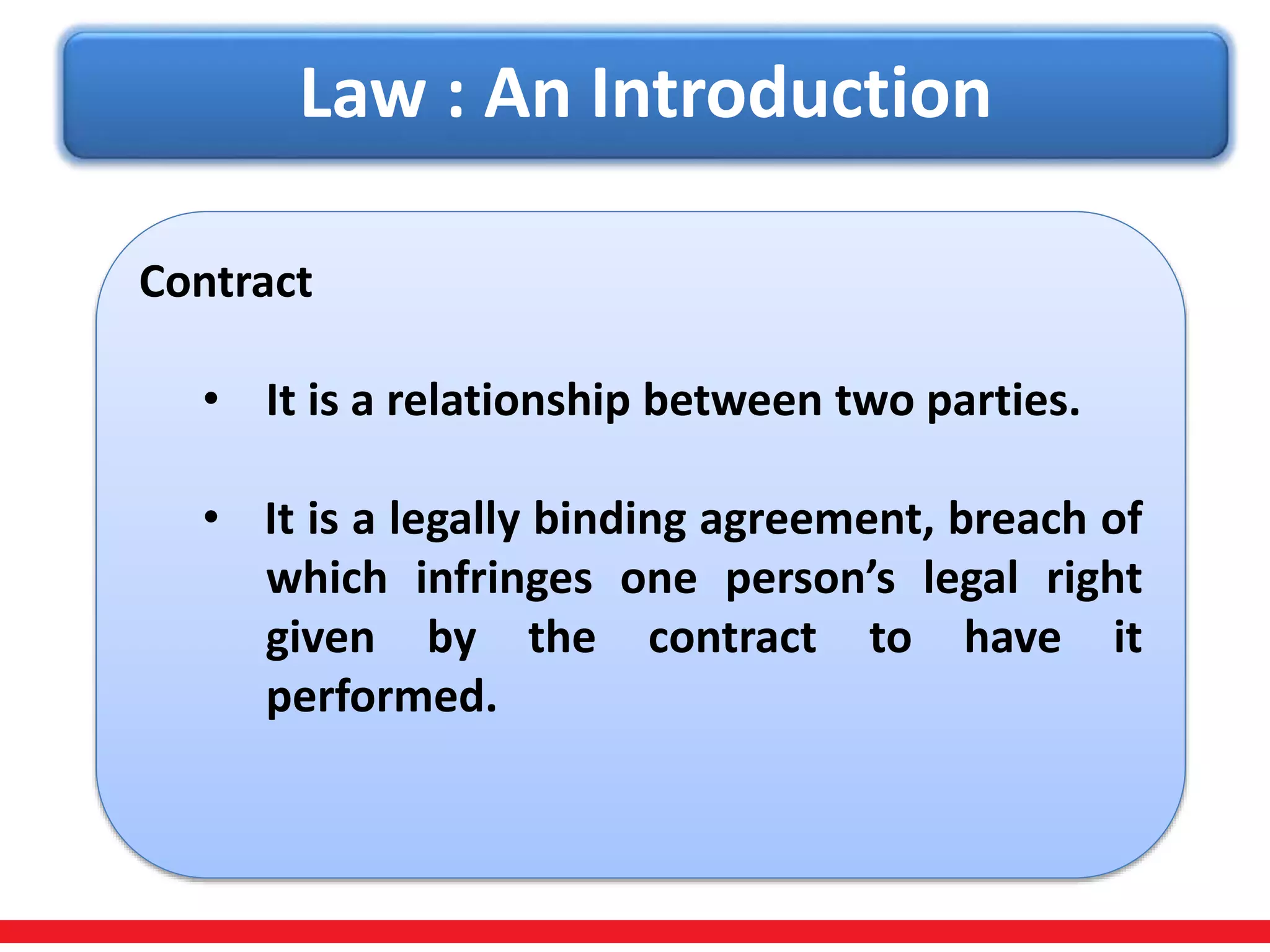 Law : An Introduction
Contract
• It is a relationship between two parties.
• It is a legally binding agreement, breach of
which infringes one person’s legal right
given by the contract to have it
performed.
 