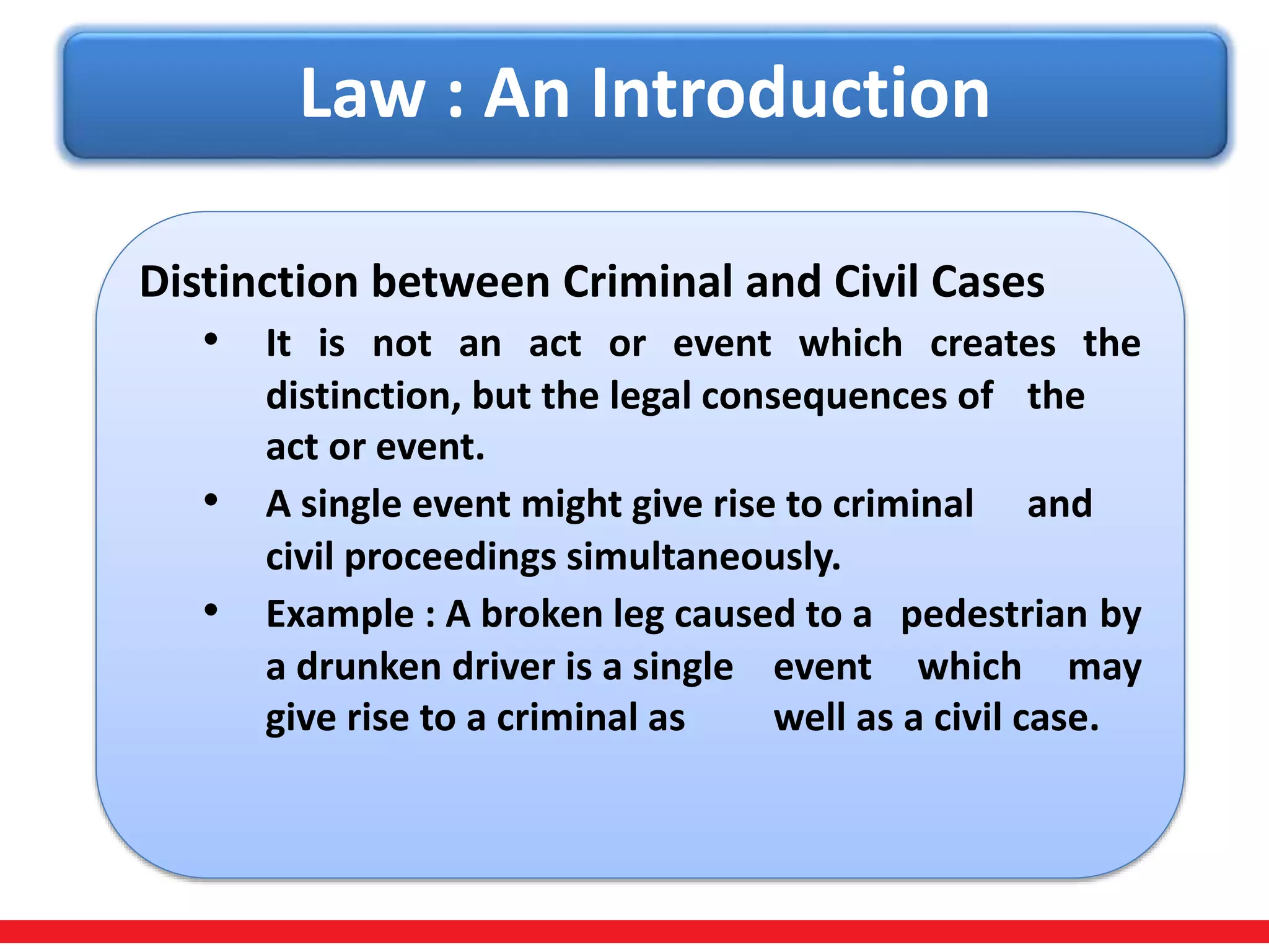 Law : An Introduction
Distinction between Criminal and Civil Cases
• It is not an act or event which creates the
distinction, but the legal consequences of the
act or event.
• A single event might give rise to criminal and
civil proceedings simultaneously.
• Example : A broken leg caused to a pedestrian by
a drunken driver is a single event which may
give rise to a criminal as well as a civil case.
 