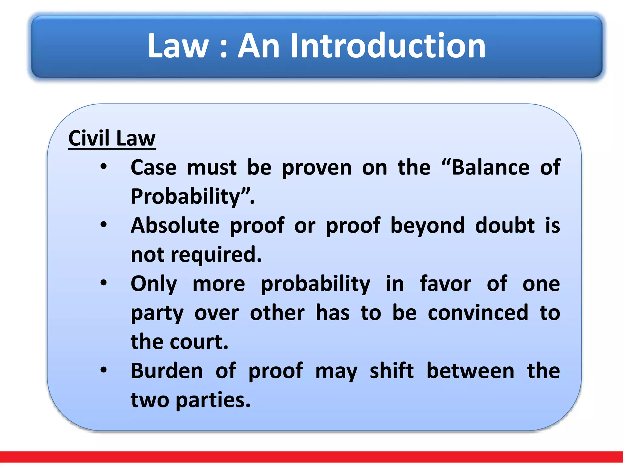 Law : An Introduction
Civil Law
• Case must be proven on the “Balance of
Probability”.
• Absolute proof or proof beyond doubt is
not required.
• Only more probability in favor of one
party over other has to be convinced to
the court.
• Burden of proof may shift between the
two parties.
 