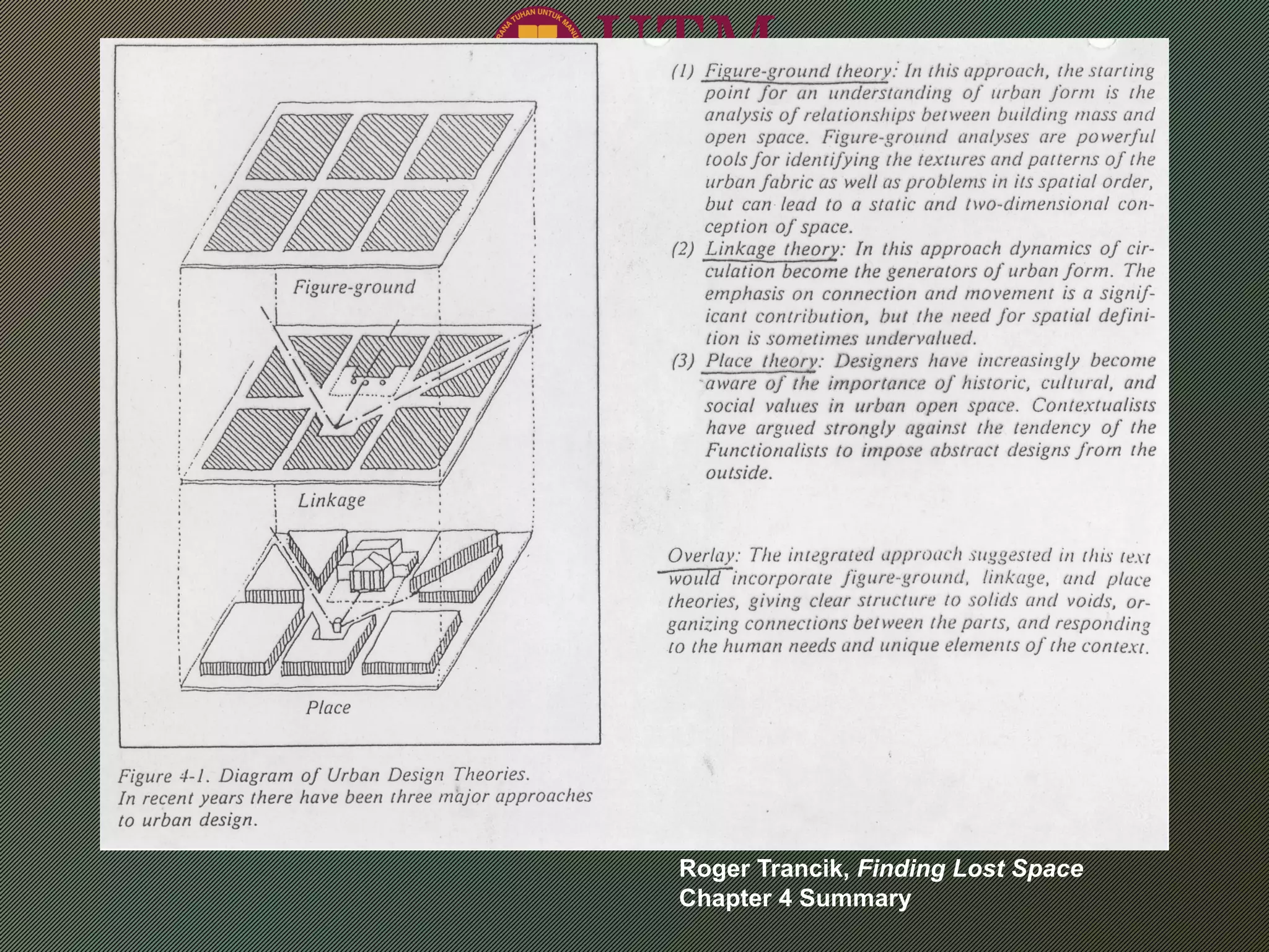 Roger Trancik, Finding Lost Space
Chapter 4 Summary
 