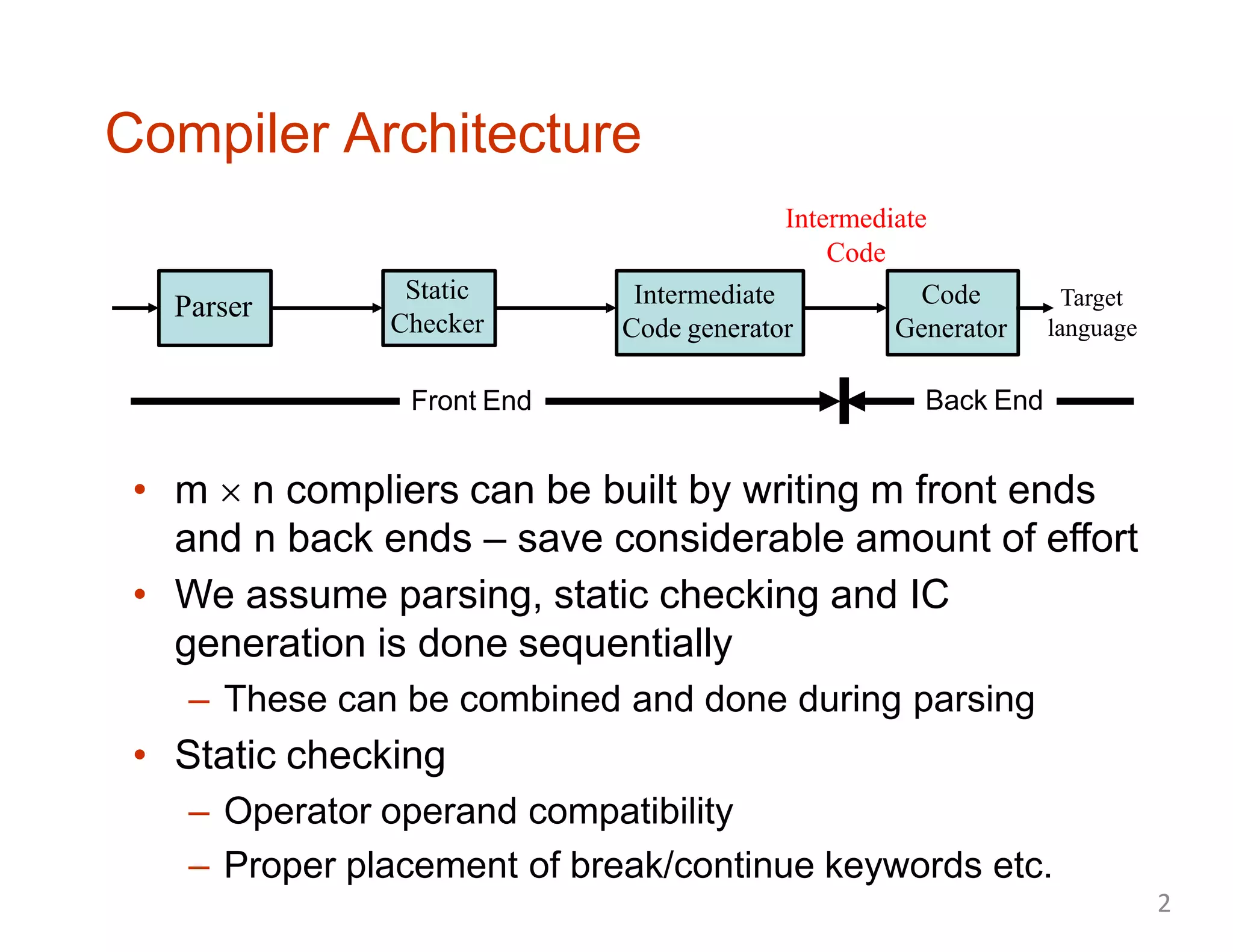 Compiler Architecture
Parser
Static
Checker
Intermediate
Code generator
Code
Generator
Intermediate
Code
Target
language
Front End Back End
• m  n compliers can be built by writing m front ends
and n back ends – save considerable amount of effort
• We assume parsing, static checking and IC
generation is done sequentially
– These can be combined and done during parsing
• Static checking
– Operator operand compatibility
– Proper placement of break/continue keywords etc.
2
 