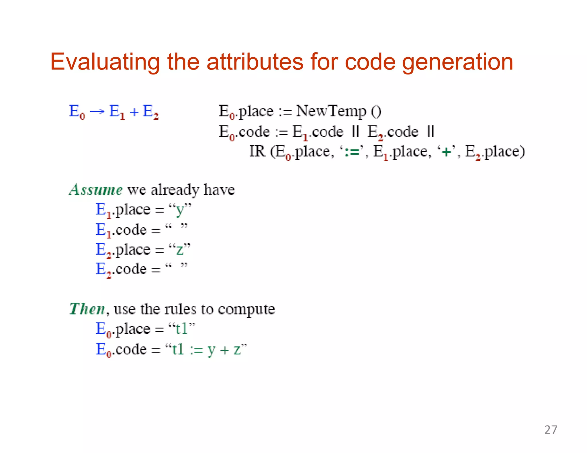 Evaluating the attributes for code generation
27
 