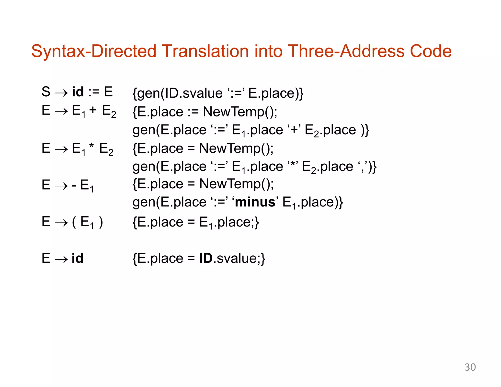 Syntax-Directed Translation into Three-Address Code
S  id := E
E  E1 + E2
E  E1 * E2
E  - E1
E  ( E1 )
{gen(ID.svalue ‘:=’ E.place)}
{E.place := NewTemp();
gen(E.place ‘:=’ E1.place ‘+’ E2.place )}
{E.place = NewTemp();
gen(E.place ‘:=’ E1.place ‘*’ E2.place ‘,’)}
{E.place = NewTemp();
gen(E.place ‘:=’ ‘minus’ E1.place)}
{E.place = E1.place;}
E  id {E.place = ID.svalue;}
30
 
