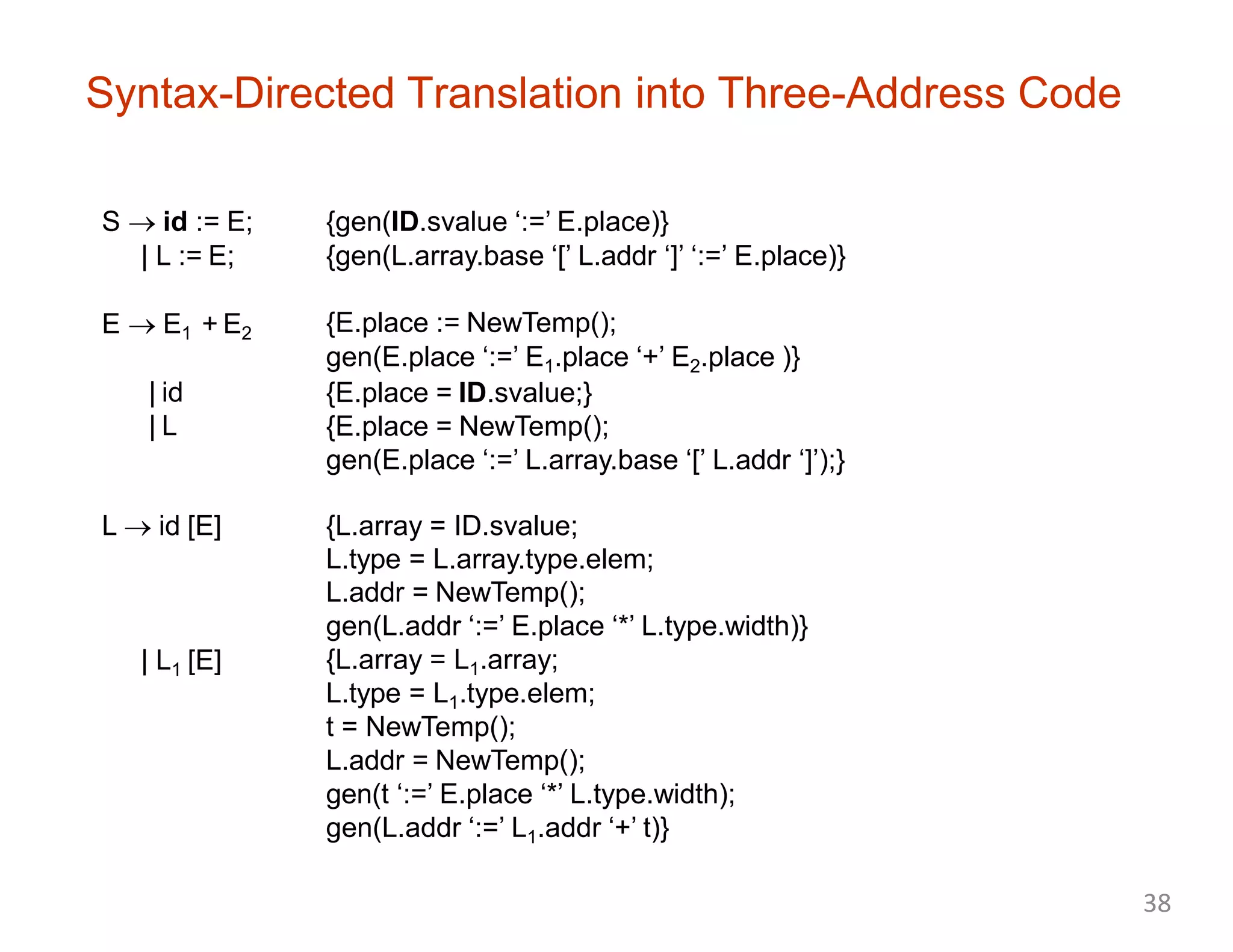 Syntax-Directed Translation into Three-Address Code
S  id := E;
| L := E;
{gen(ID.svalue ‘:=’ E.place)}
{gen(L.array.base ‘[’ L.addr ‘]’ ‘:=’ E.place)}
E  E1 + E2
| id
| L
{E.place := NewTemp();
gen(E.place ‘:=’ E1.place ‘+’ E2.place )}
{E.place = ID.svalue;}
{E.place = NewTemp();
gen(E.place ‘:=’ L.array.base ‘[’ L.addr ‘]’);}
L  id [E]
| L1 [E]
{L.array = ID.svalue;
L.type = L.array.type.elem;
L.addr = NewTemp();
gen(L.addr ‘:=’ E.place ‘*’ L.type.width)}
{L.array = L1.array;
L.type = L1.type.elem;
t = NewTemp();
L.addr = NewTemp();
gen(t ‘:=’ E.place ‘*’ L.type.width);
gen(L.addr ‘:=’ L1.addr ‘+’ t)}
38
 