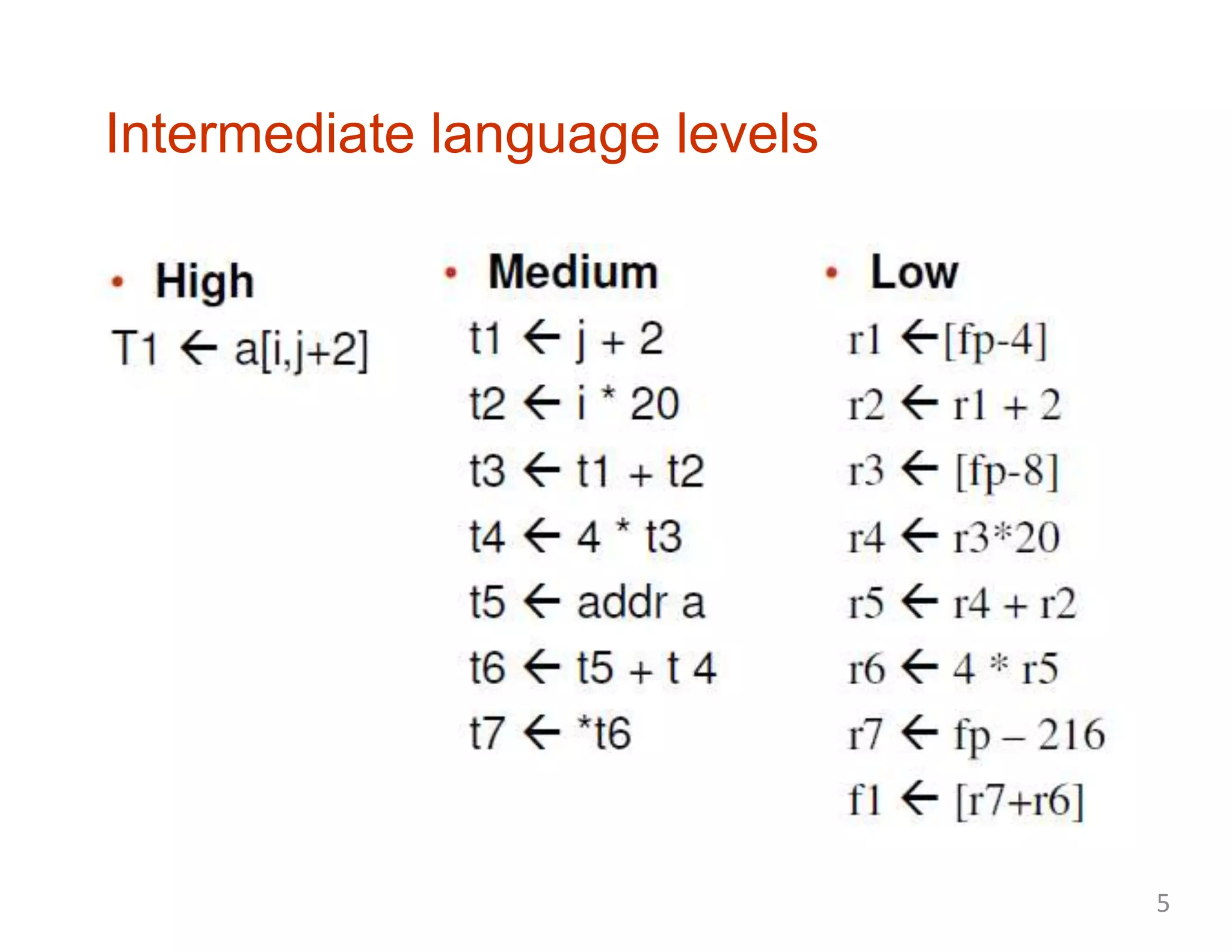 Intermediate language levels
5
 