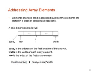 Addressing Array Elements
• Elements of arrays can be accessed quickly if the elements are
stored in a block of consecutive locations.
A one-dimensional array A:
baseA low i width
baseA is the address of the first location of the array A,
width is the width of each array element.
low is the index of the first array element
… …
31
 