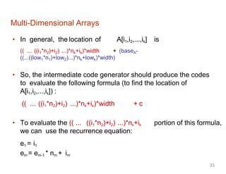 Multi-Dimensional Arrays
• In general, the location of A[i1,i2,...,ik] is
(( ... ((i1*n2)+i2) ...)*nk+ik)*width + (baseA-
((...((low1*n1)+low2)...)*nk+lowk)*width)
• So, the intermediate code generator should produce the codes
to evaluate the following formula (to find the location of
A[i1,i2,...,ik]) :
(( ... ((i1*n2)+i2) ...)*nk+ik)*width + c
• To evaluate the (( ... ((i1*n2)+i2) ...)*nk+ik portion of this formula,
we can use the recurrence equation:
e1 = i1
em = em-1 * nm + im
35
 