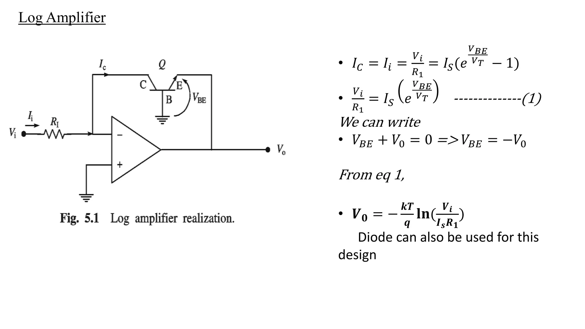Log Amplifier
• 𝐼𝐶 = 𝐼𝑖 =
𝑉𝑖
𝑅1
= 𝐼𝑆(𝑒
𝑉𝐵𝐸
𝑉𝑇 − 1)
•
𝑉𝑖
𝑅1
= 𝐼𝑆 𝑒
𝑉𝐵𝐸
𝑉𝑇 --------------(1)
We can write
• 𝑉𝐵𝐸 + 𝑉0 = 0 => 𝑉𝐵𝐸 = −𝑉0
From eq 1,
• 𝑽𝟎 = −
𝒌𝑻
𝒒
𝐥𝐧(
𝑽𝒊
𝑰𝒔𝑹𝟏
)
Diode can also be used for this
design
 