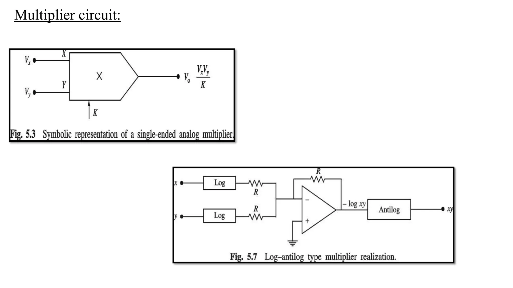Multiplier circuit:
 