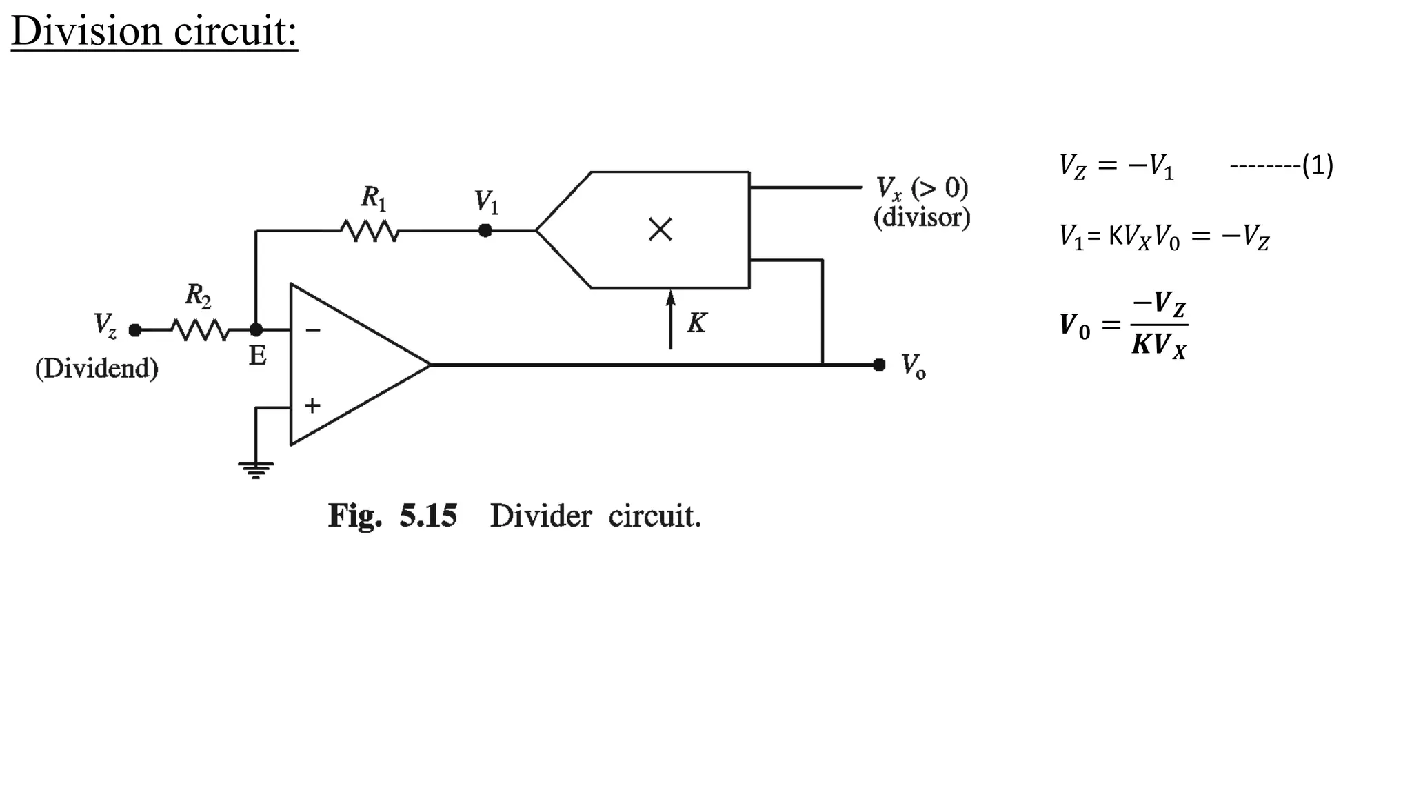 Division circuit:
𝑉𝑍 = −𝑉1 --------(1)
𝑉1= K𝑉𝑋𝑉0 = −𝑉𝑍
𝑽𝟎 =
−𝑽𝒁
𝑲𝑽𝑿
 
