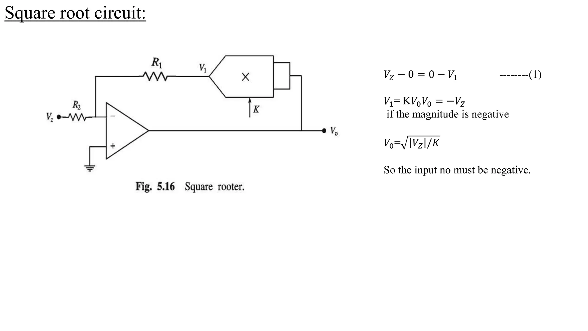 Square root circuit:
𝑉𝑍 − 0 = 0 − 𝑉1 --------(1)
𝑉1= K𝑉0𝑉0 = −𝑉𝑍
if the magnitude is negative
𝑉0= 𝑉𝑍 /𝐾
So the input no must be negative.
 