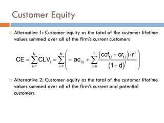  Alternative 1: Customer equity as the total of the customer lifetime
values summed over all of the firm’s current customers
 Alternative 2: Customer equity as the total of the customer lifetime
values summed over all of the firm’s current and potential
customers
Customer Equity
( )
( )
0
0
= = =
 
− ⋅
 
= = − +
 
+
 
∑ ∑ ∑
t
N N T
t,i t,i i
i ,i t
i 1 i 1 t
ccf cr r
CE CLV ac
1 d
 