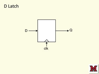 D Latch

Q

D

clk

 