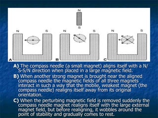 A) The compass needle (a small magnet) aligns itself with a N/
S-S/N direction when placed in a large magnetic field.
B) When another strong magnet is brought near the aligned
compass needle the magnetic fields of all three magnets
interact in such a way that the mobile, weakest magnet (the
compass needle) realigns itself away from its original
orientation.
C) When the perturbing magnetic field is removed suddenly the
compass needle magnet realigns itself with the large external
magnet field, but before realigning, it wobbles around the
point of stability and gradually comes to rest.
 