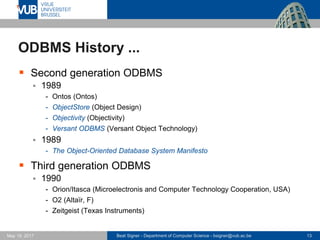 Beat Signer - Department of Computer Science - bsigner@vub.ac.be 13May 19, 2017
ODBMS History ...
 Second generation ODBMS
 1989
- Ontos (Ontos)
- ObjectStore (Object Design)
- Objectivity (Objectivity)
- Versant ODBMS (Versant Object Technology)
 1989
- The Object-Oriented Database System Manifesto
 Third generation ODBMS
 1990
- Orion/Itasca (Microelectronis and Computer Technology Cooperation, USA)
- O2 (Altaïr, F)
- Zeitgeist (Texas Instruments)
 