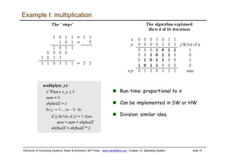 Elements of Computing Systems, Nisan & Schocken, MIT Press, www.nand2tetris.org , Chapter 12: Operating System slide 10
Run-time: proportional to n
Can be implemented in SW or HW
Division: similar idea.
Example I: multiplication
 