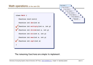 Elements of Computing Systems, Nisan & Schocken, MIT Press, www.nand2tetris.org , Chapter 12: Operating System slide 12
Math operations (in the Jack OS)
class Math {
function void init()
function int abs(int x)
function int multiply(int x, int y)
function int divide(int x, int y)
function int min(int x, int y)
function int max(int x, int y)
function int sqrt(int x)
}
class Math {
function void init()
function int abs(int x)
function int multiply(int x, int y)
function int divide(int x, int y)
function int min(int x, int y)
function int max(int x, int y)
function int sqrt(int x)
}
class Math {
class Math {
class String {
class String {
class Array {
class Array {
class Output {
class Output {
class Screen {
class Screen {
class Memory {
class Memory {
class Keyboard {
class Keyboard {
class Sys {
function (…)
…
}
class Sys {
function (…)
…
}
The remaining functions are simple to implement.
 