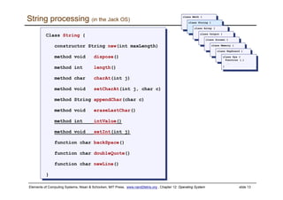 Elements of Computing Systems, Nisan & Schocken, MIT Press, www.nand2tetris.org , Chapter 12: Operating System slide 13
String processing (in the Jack OS)
Class String {
constructor String new(int maxLength)
method void dispose()
method int length()
method char charAt(int j)
method void setCharAt(int j, char c)
method String appendChar(char c)
method void eraseLastChar()
method int intValue()
method void setInt(int j)
function char backSpace()
function char doubleQuote()
function char newLine()
}
Class String {
constructor String new(int maxLength)
method void dispose()
method int length()
method char charAt(int j)
method void setCharAt(int j, char c)
method String appendChar(char c)
method void eraseLastChar()
method int intValue()
method void setInt(int j)
function char backSpace()
function char doubleQuote()
function char newLine()
}
class Math {
class Math {
class String {
class String {
class Array {
class Array {
class Output {
class Output {
class Screen {
class Screen {
class Memory {
class Memory {
class Keyboard {
class Keyboard {
class Sys {
function (…)
…
}
class Sys {
function (…)
…
}
 