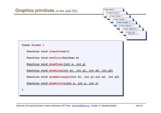 Elements of Computing Systems, Nisan & Schocken, MIT Press, www.nand2tetris.org , Chapter 12: Operating System slide 20
Graphics primitives (in the Jack OS)
Class Screen {
function void clearScreen()
function void setColor(boolean b)
function void drawPixel(int x, int y)
function void drawLine(int x1, int y1, int x2, int y2)
function void drawRectangle(int x1, int y1,int x2, int y2)
function void drawCircle(int x, int y, int r)
}
Class Screen {
function void clearScreen()
function void setColor(boolean b)
function void drawPixel(int x, int y)
function void drawLine(int x1, int y1, int x2, int y2)
function void drawRectangle(int x1, int y1,int x2, int y2)
function void drawCircle(int x, int y, int r)
}
class Math {
class Math {
class String {
class String {
class Array {
class Array {
class Output {
class Output {
class Screen {
class Screen {
class Memory {
class Memory {
class Keyboard {
class Keyboard {
class Sys {
function (…)
…
}
class Sys {
function (…)
…
}
 