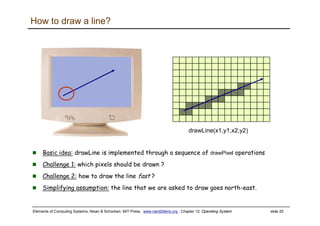 Elements of Computing Systems, Nisan & Schocken, MIT Press, www.nand2tetris.org , Chapter 12: Operating System slide 25
How to draw a line?
drawLine(x1,y1,x2,y2)
Basic idea: drawLine is implemented through a sequence of drawPixel operations
Challenge 1: which pixels should be drawn ?
Challenge 2: how to draw the line fast ?
Simplifying assumption: the line that we are asked to draw goes north-east.
 
