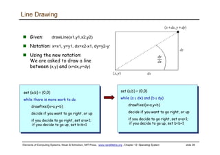 Elements of Computing Systems, Nisan & Schocken, MIT Press, www.nand2tetris.org , Chapter 12: Operating System slide 26
Line Drawing
Given: drawLine(x1,y1,x2,y2)
Notation: x=x1, y=y1, dx=x2-x1, dy=y2-y1
Using the new notation:
We are asked to draw a line
between (x,y) and (x+dx,y+dy)
set (a,b) = (0,0)
while there is more work to do
drawPixel(x+a,y+b)
decide if you want to go right, or up
if you decide to go right, set a=a+1;
if you decide to go up, set b=b+1
set (a,b) = (0,0)
while (a ≤ dx) and (b ≤ dy)
drawPixel(x+a,y+b)
decide if you want to go right, or up
if you decide to go right, set a=a+1;
if you decide to go up, set b=b+1
dx
dy
 