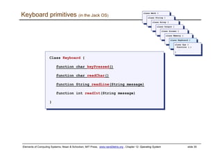 Elements of Computing Systems, Nisan & Schocken, MIT Press, www.nand2tetris.org , Chapter 12: Operating System slide 35
Keyboard primitives (in the Jack OS)
Class Keyboard {
function char keyPressed()
function char readChar()
function String readLine(String message)
function int readInt(String message)
}
Class Keyboard {
function char keyPressed()
function char readChar()
function String readLine(String message)
function int readInt(String message)
}
class Math {
class Math {
class String {
class String {
class Array {
class Array {
class Output {
class Output {
class Screen {
class Screen {
class Memory {
class Memory {
class Keyboard {
class Keyboard {
class Sys {
function (…)
…
}
class Sys {
function (…)
…
}
 