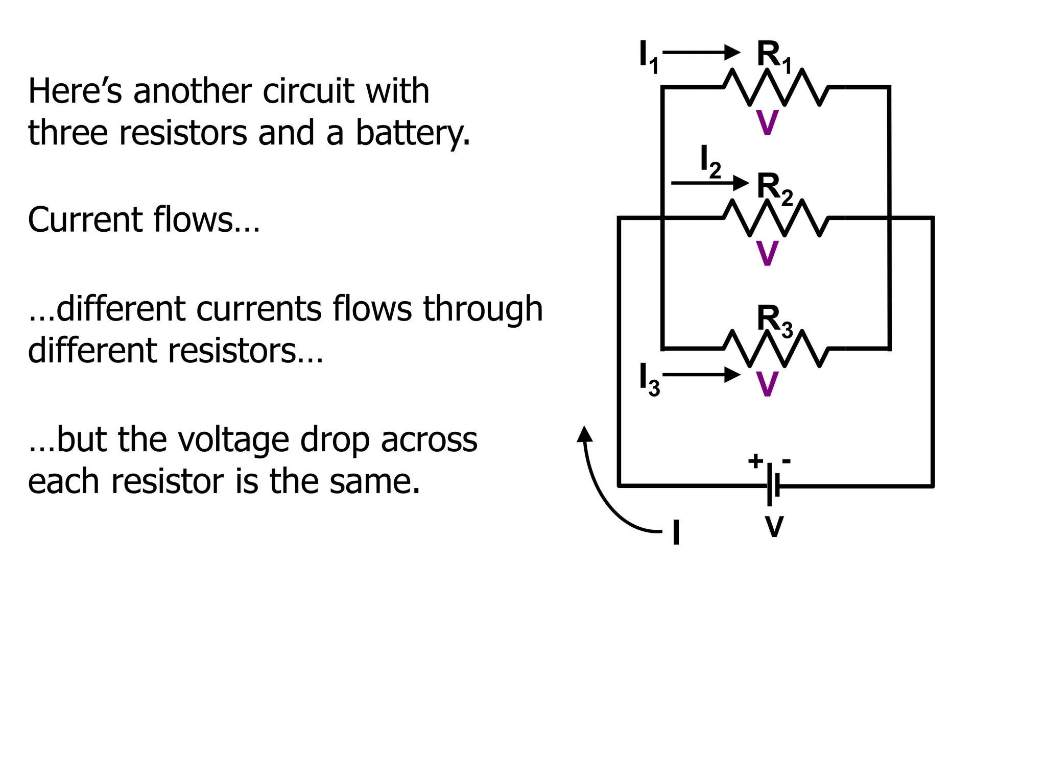 V
V
V
R3
R2
R1
+ -
V
I
Current flows…
…different currents flows through
different resistors…
…but the voltage drop across
each resistor is the same.
I3
I1
I2
Here’s another circuit with
three resistors and a battery.
 