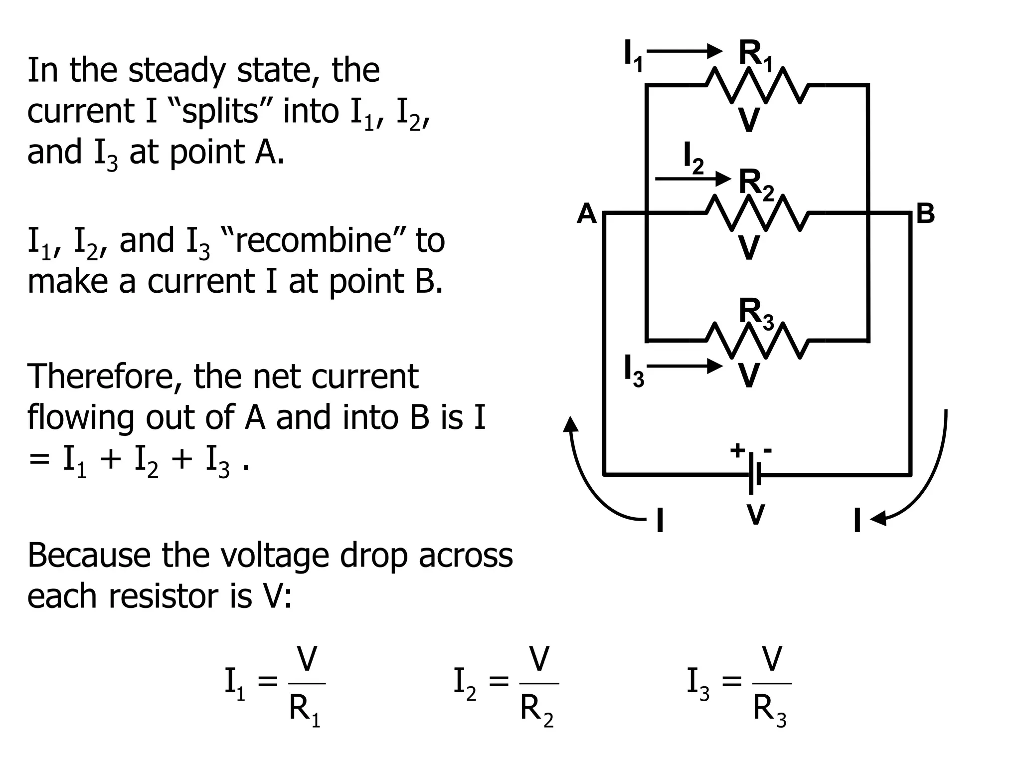 V
V
V
R3
R2
R1
+ -
V
I
I3
I1
I2
A B
In the steady state, the
current I “splits” into I1, I2,
and I3 at point A.
I
I1, I2, and I3 “recombine” to
make a current I at point B.
Therefore, the net current
flowing out of A and into B is I
= I1 + I2 + I3 .
1 2 3
1 2 3
V V V
I = I = I =
R R R
Because the voltage drop across
each resistor is V:
 