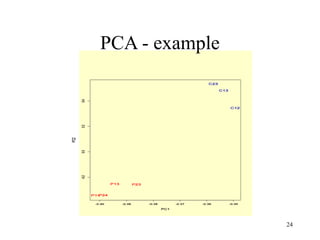 Lecture 12 Principal Component Analysis in Machine Learning.ppt