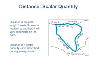 Distance: Scalar Quantity Distance is the path length traveled from one location to another. It will vary depending on the path. Distance is a scalar quantity – it is described only by a magnitude. 
