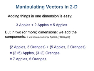 Manipulating Vectors in 2-D Adding things in one dimension is easy: 3 Apples + 2 Apples = 5 Apples But in two (or more) dimensions: we add the components:  if we have a vector {x Apples, y Oranges} {2 Apples, 3 Oranges} + {5 Apples, 2 Oranges} = (2+5) Apples, (3+2) Oranges  = 7 Apples, 5 Oranges 