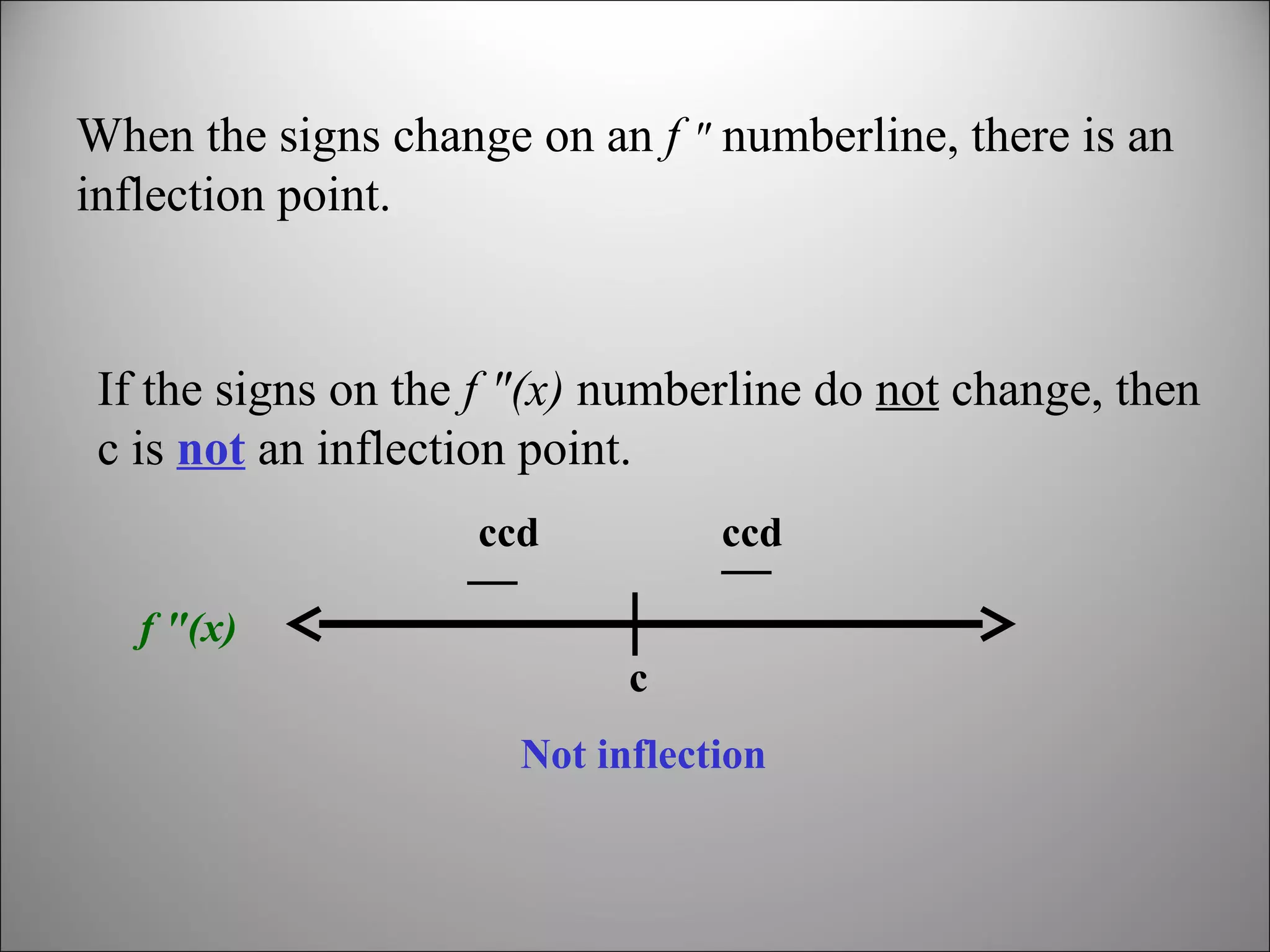 If the signs on the f "(x) numberline do not change, then
c is not an inflection point.
f "(x)
c
__
ccdccd __
Not inflection
When the signs change on an f " numberline, there is an
inflection point.
 
