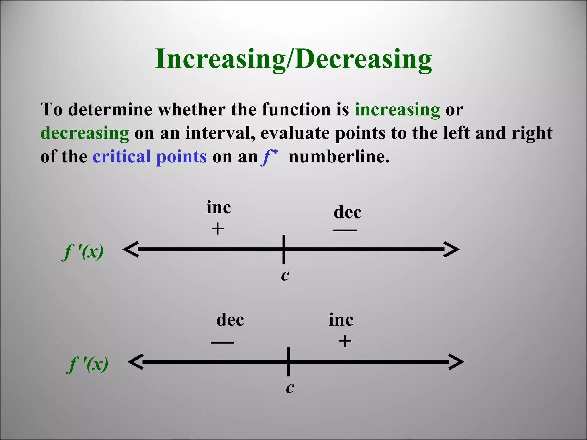 Increasing/Decreasing
To determine whether the function is increasing or
decreasing on an interval, evaluate points to the left and right
of the critical points on an f’ numberline.
f '(x)
c
+ __
inc
__dec
f '(x)
c
+__
incdec
 