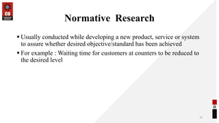 Normative Research Methods Lecture 1 & 2 ppt Research topics m.tech