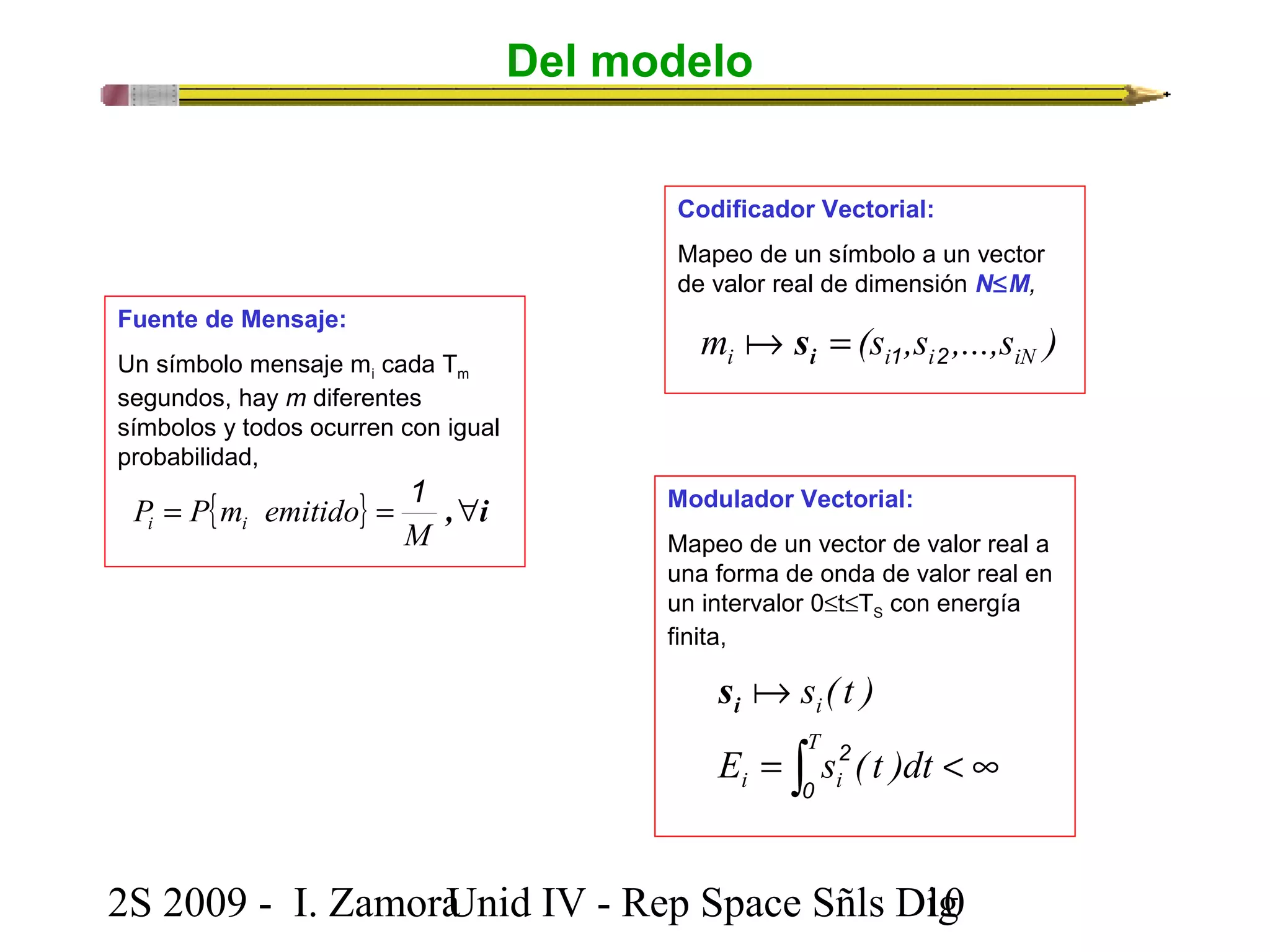 Del modelo 
Fuente de Mensaje: 
Un símbolo mensaje mi cada Tm 
segundos, hay m diferentes 
símbolos y todos ocurren con igual 
probabilidad, 
1 
= { } = , "i 
M 
P P m emitido i i 
Codificador Vectorial: 
Mapeo de un símbolo a un vector 
de valor real de dimensión N£M, 
m (s ,s ,...,s ) i i1 i2 iN = i  s 
Modulador Vectorial: 
Mapeo de un vector de valor real a 
una forma de onda de valor real en 
un intervalor 0£t£TS con energía 
finita, 
s ( t ) 
i 
i  s 
= ò T 
2 
< ¥ E s ( t )dt 
i i 
0 
2S 2009 - I. ZamoraU n i d IV - Rep Space Sñls D1ig0 
 