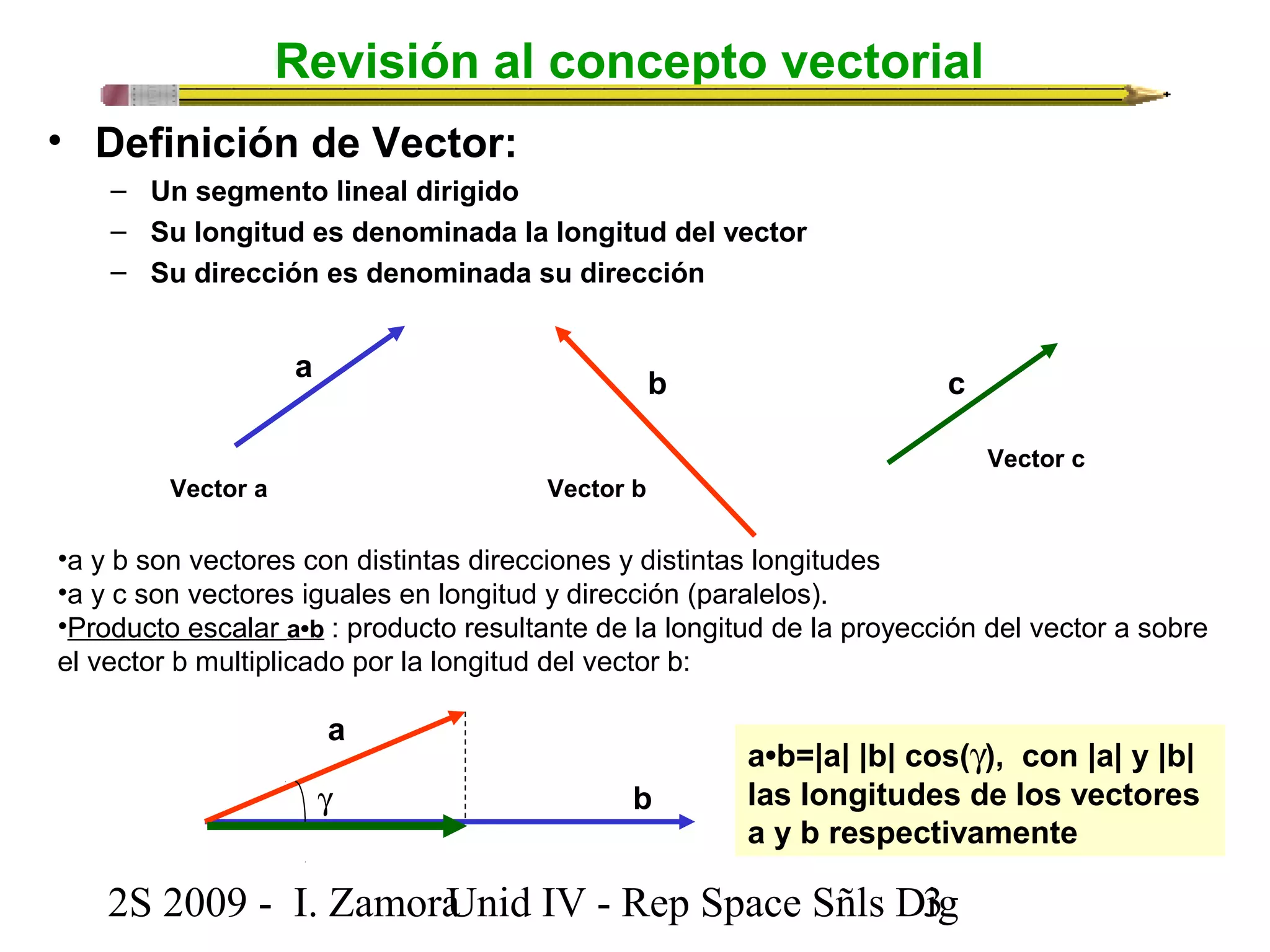 Revisión al concepto vectorial 
• Definición de Vector: 
– Un segmento lineal dirigido 
– Su longitud es denominada la longitud del vector 
– Su dirección es denominada su dirección 
a b 
Vector a Vector b 
c 
•a y b son vectores con distintas direcciones y distintas longitudes 
•a y c son vectores iguales en longitud y dirección (paralelos). 
•Producto escalar a•b : producto resultante de la longitud de la proyección del vector a sobre 
el vector b multiplicado por la longitud del vector b: 
a 
2S 2009 - I. ZamoraU n i d IV - Rep Space Sñls D3ig 
Vector c 
g 
b 
a•b=|a| |b| cos(g), con |a| y |b| 
las longitudes de los vectores 
a y b respectivamente 
 