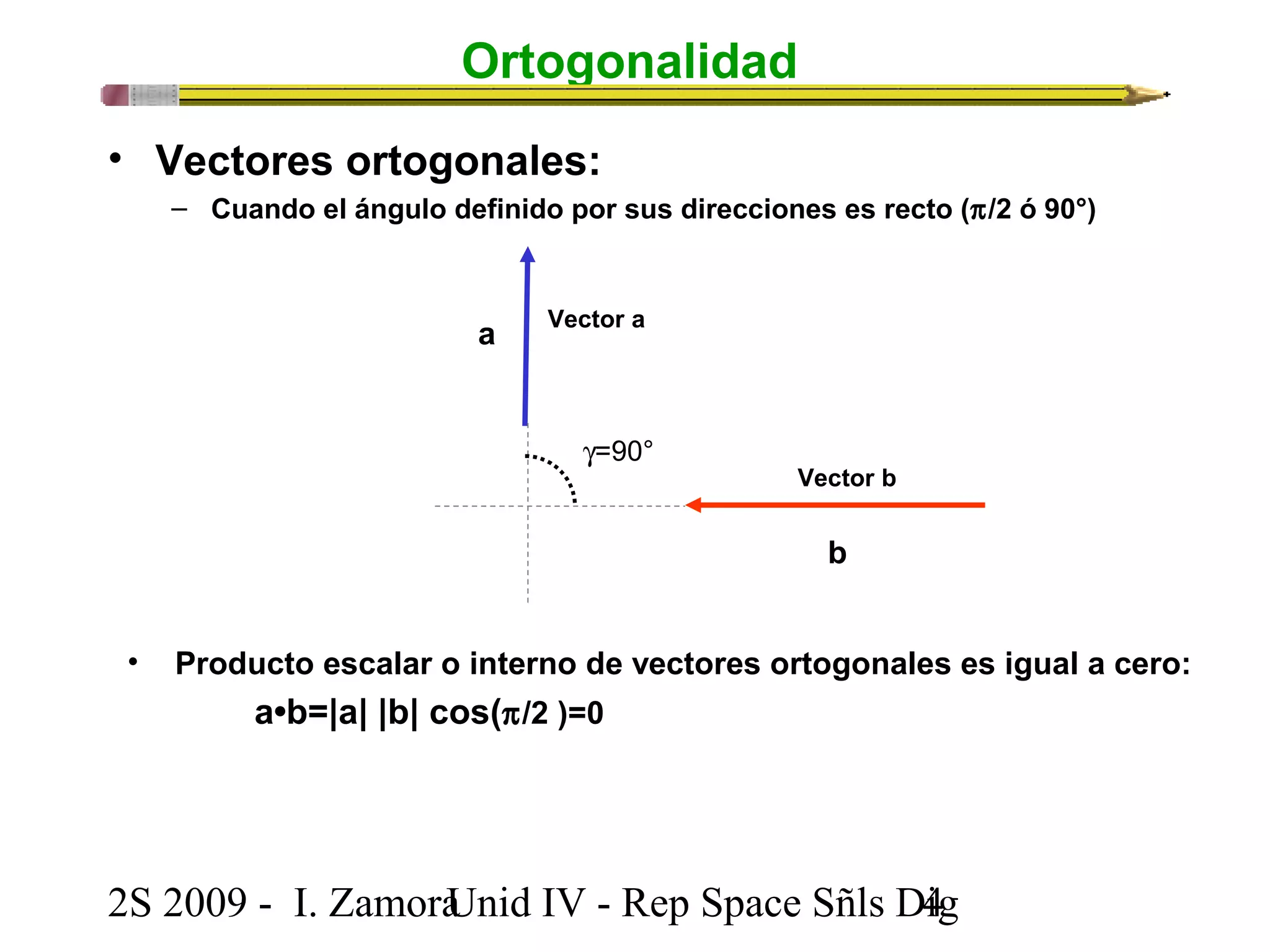 Ortogonalidad 
• Vectores ortogonales: 
– Cuando el ángulo definido por sus direcciones es recto (p/2 ó 90°) 
a 
Vector b 
b 
Vector a 
g=90° 
• Producto escalar o interno de vectores ortogonales es igual a cero: 
a•b=|a| |b| cos(p/2 )=0 
2S 2009 - I. ZamoraU n i d IV - Rep Space Sñls D4ig 
 