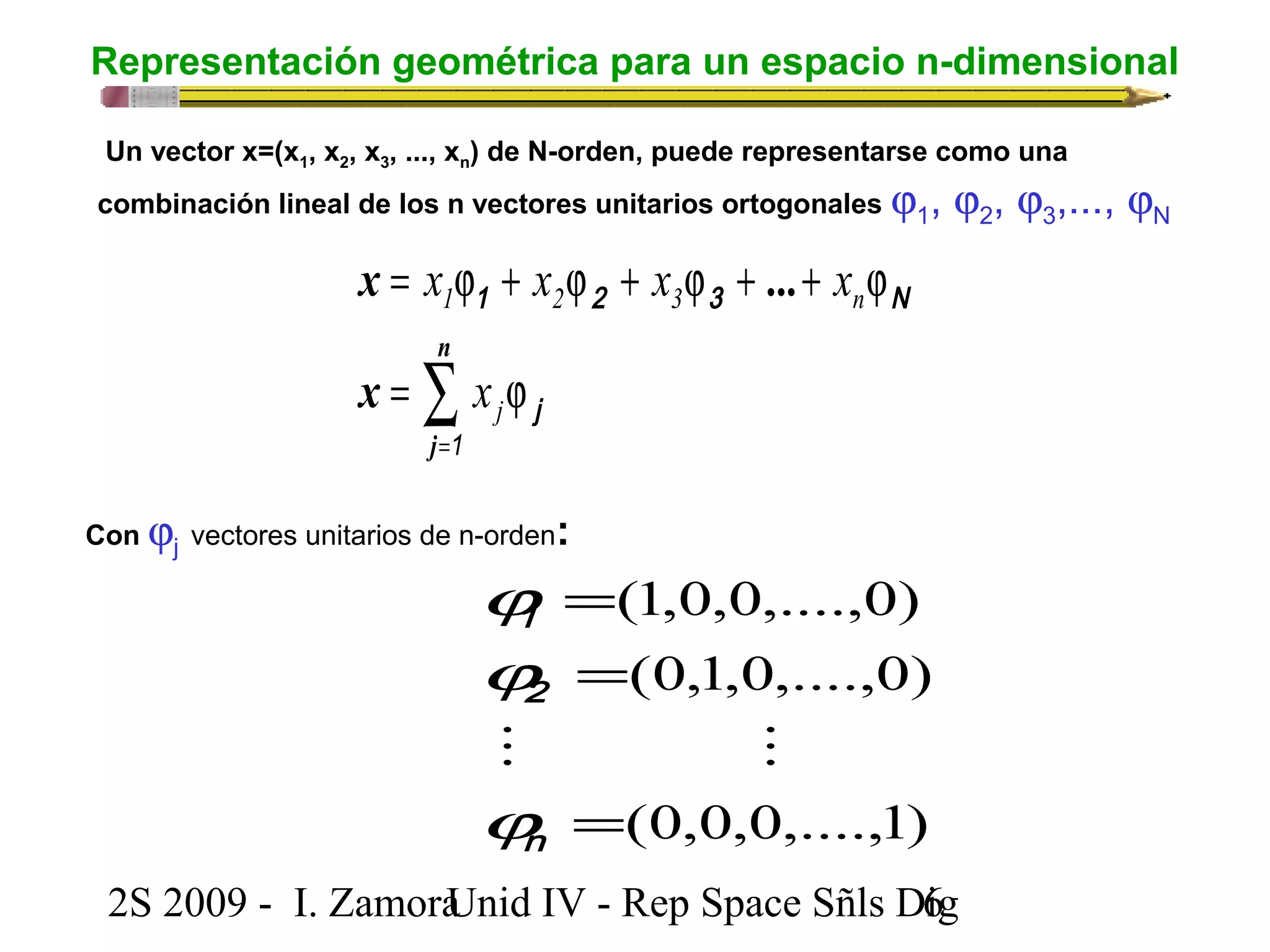 Representación geométrica para un espacio n-dimensional 
Un vector x=(x1, x2, x3, ..., xn) de N-orden, puede representarse como una 
combinación lineal de los n vectores unitarios ortogonales j1, j2, j3,..., jN 
x ... 
x x x x 
= j + j + j + + j 
1 2 3 n 
x 
n 
å= 
1 2 3 N 
= j 
j 
x 
1 
j 
j 
Con jj vectores unitarios de n-orden: 
(1,0,0,....,0) 
(0,1,0,....,0) 
= 
= 
  
(0,0,0,....,1) 
= 
j 
1 
j 
2 
j 
n 
2S 2009 - I. ZamoraU n i d IV - Rep Space Sñls D6ig 
 
