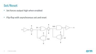 17 © 2020 Arm Limited
Set/Reset
• Set forces output high when enabled
• Flip-flop with asynchronous set and reset
 