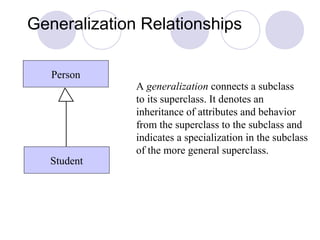 Generalization Relationships
Person
A generalization connects a subclass
to its superclass. It denotes an
inheritance of attributes and behavior
from the superclass to the subclass and
indicates a specialization in the subclass
of the more general superclass.
Student
 