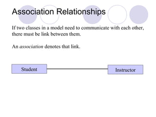 Association Relationships
If two classes in a model need to communicate with each other,
there must be link between them.
An association denotes that link.
InstructorStudent
 