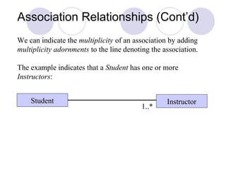 Association Relationships (Cont’d)
We can indicate the multiplicity of an association by adding
multiplicity adornments to the line denoting the association.
The example indicates that a Student has one or more
Instructors:
InstructorStudent
1..*
 