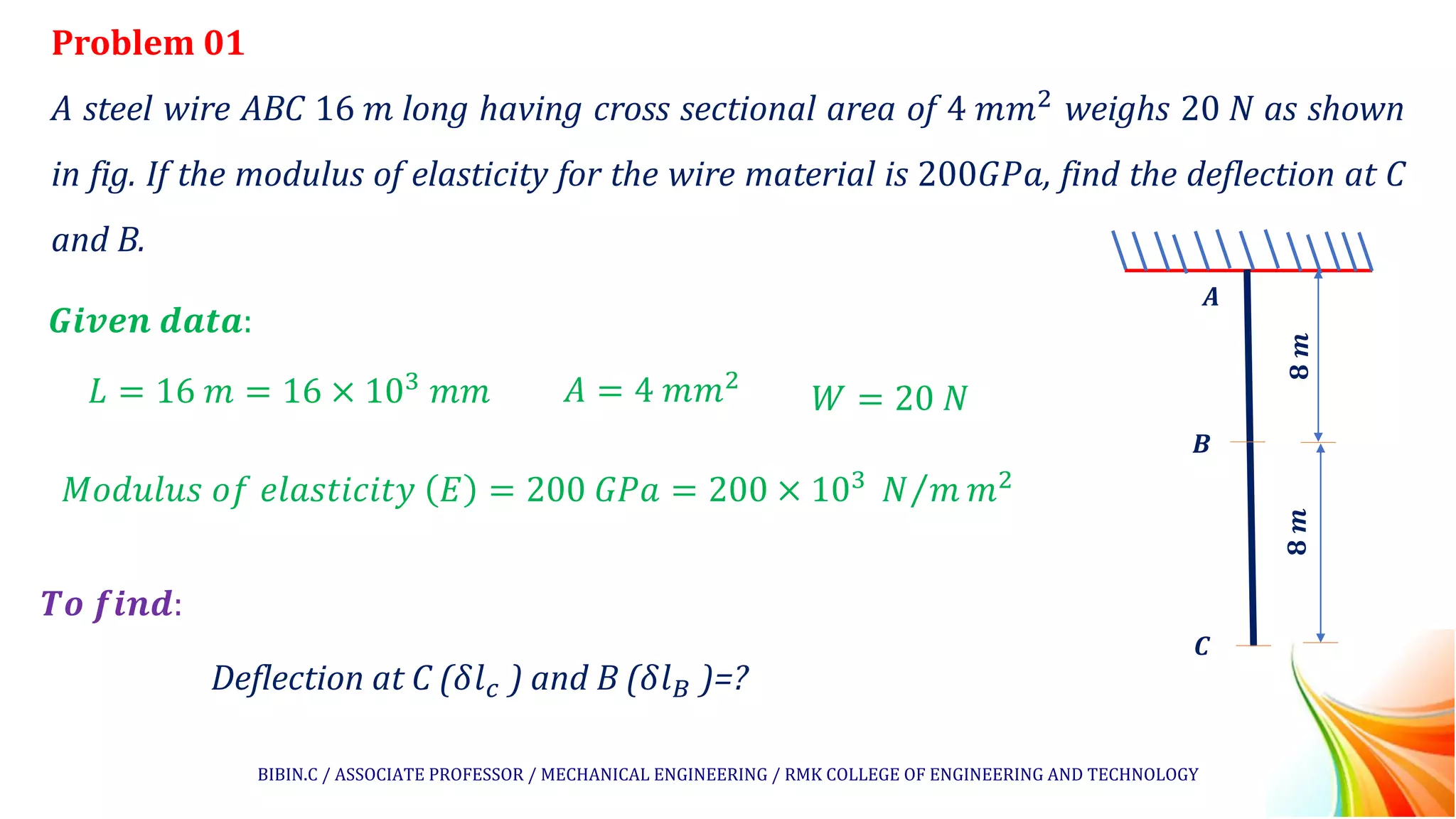 Problem 01
A steel wire ABC 16 𝑚 long having cross sectional area of 4 𝑚𝑚2 weighs 20 𝑁 as shown
in fig. If the modulus of elasticity for the wire material is 200𝐺𝑃𝑎, find the deflection at C
and B.
𝑮𝒊𝒗𝒆𝒏 𝒅𝒂𝒕𝒂:
𝑻𝒐 𝒇𝒊𝒏𝒅:
Deflection at C (𝛿𝑙𝑐 ) and B (𝛿𝑙𝐵 )=?
𝐿 = 16 𝑚 = 16 × 103 𝑚𝑚 𝐴 = 4 𝑚𝑚2
𝑊 = 20 𝑁
𝑀𝑜𝑑𝑢𝑙𝑢𝑠 𝑜𝑓 𝑒𝑙𝑎𝑠𝑡𝑖𝑐𝑖𝑡𝑦 𝐸 = 200 𝐺𝑃𝑎 = 200 × 103 Τ
𝑁 𝑚 𝑚2
𝑩
𝑨
𝑪
𝟖
𝒎
𝟖
𝒎
BIBIN.C / ASSOCIATE PROFESSOR / MECHANICAL ENGINEERING / RMK COLLEGE OF ENGINEERING AND TECHNOLOGY
 