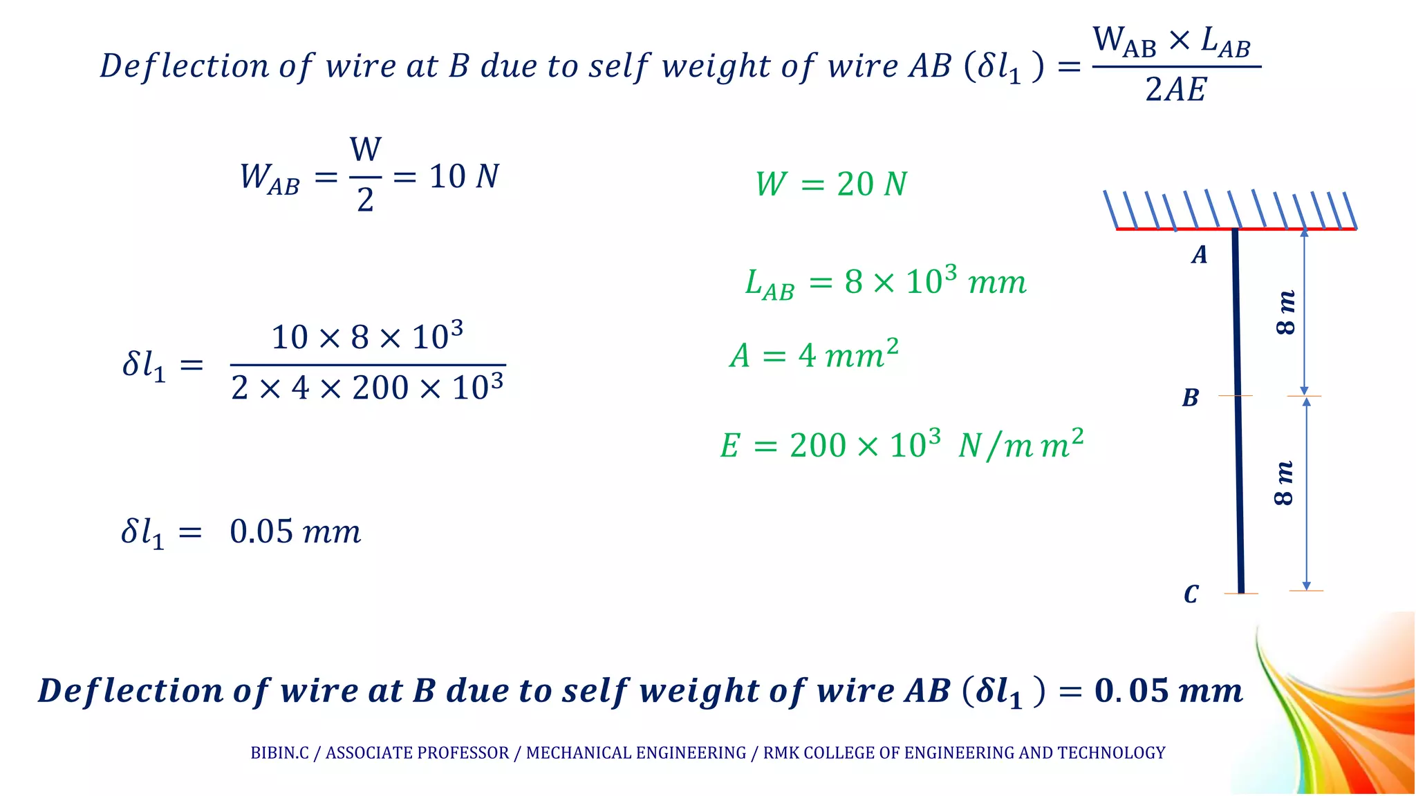 𝐷𝑒𝑓𝑙𝑒𝑐𝑡𝑖𝑜𝑛 𝑜𝑓 𝑤𝑖𝑟𝑒 𝑎𝑡 𝐵 𝑑𝑢𝑒 𝑡𝑜 𝑠𝑒𝑙𝑓 𝑤𝑒𝑖𝑔ℎ𝑡 𝑜𝑓 𝑤𝑖𝑟𝑒 𝐴𝐵 𝛿𝑙1 =
WAB × 𝐿𝐴𝐵
2𝐴𝐸
𝛿𝑙1 =
10 × 8 × 103
2 × 4 × 200 × 103
𝛿𝑙1 = 0.05 𝑚𝑚
𝑫𝒆𝒇𝒍𝒆𝒄𝒕𝒊𝒐𝒏 𝒐𝒇 𝒘𝒊𝒓𝒆 𝒂𝒕 𝑩 𝒅𝒖𝒆 𝒕𝒐 𝒔𝒆𝒍𝒇 𝒘𝒆𝒊𝒈𝒉𝒕 𝒐𝒇 𝒘𝒊𝒓𝒆 𝑨𝑩 𝜹𝒍𝟏 = 𝟎. 𝟎𝟓 𝒎𝒎
𝑩
𝑨
𝑪
𝟖
𝒎
𝟖
𝒎
𝐿𝐴𝐵 = 8 × 103
𝑚𝑚
𝐴 = 4 𝑚𝑚2
𝑊 = 20 𝑁
𝐸 = 200 × 103 Τ
𝑁 𝑚 𝑚2
𝑊𝐴𝐵 =
W
2
= 10 𝑁
BIBIN.C / ASSOCIATE PROFESSOR / MECHANICAL ENGINEERING / RMK COLLEGE OF ENGINEERING AND TECHNOLOGY
 