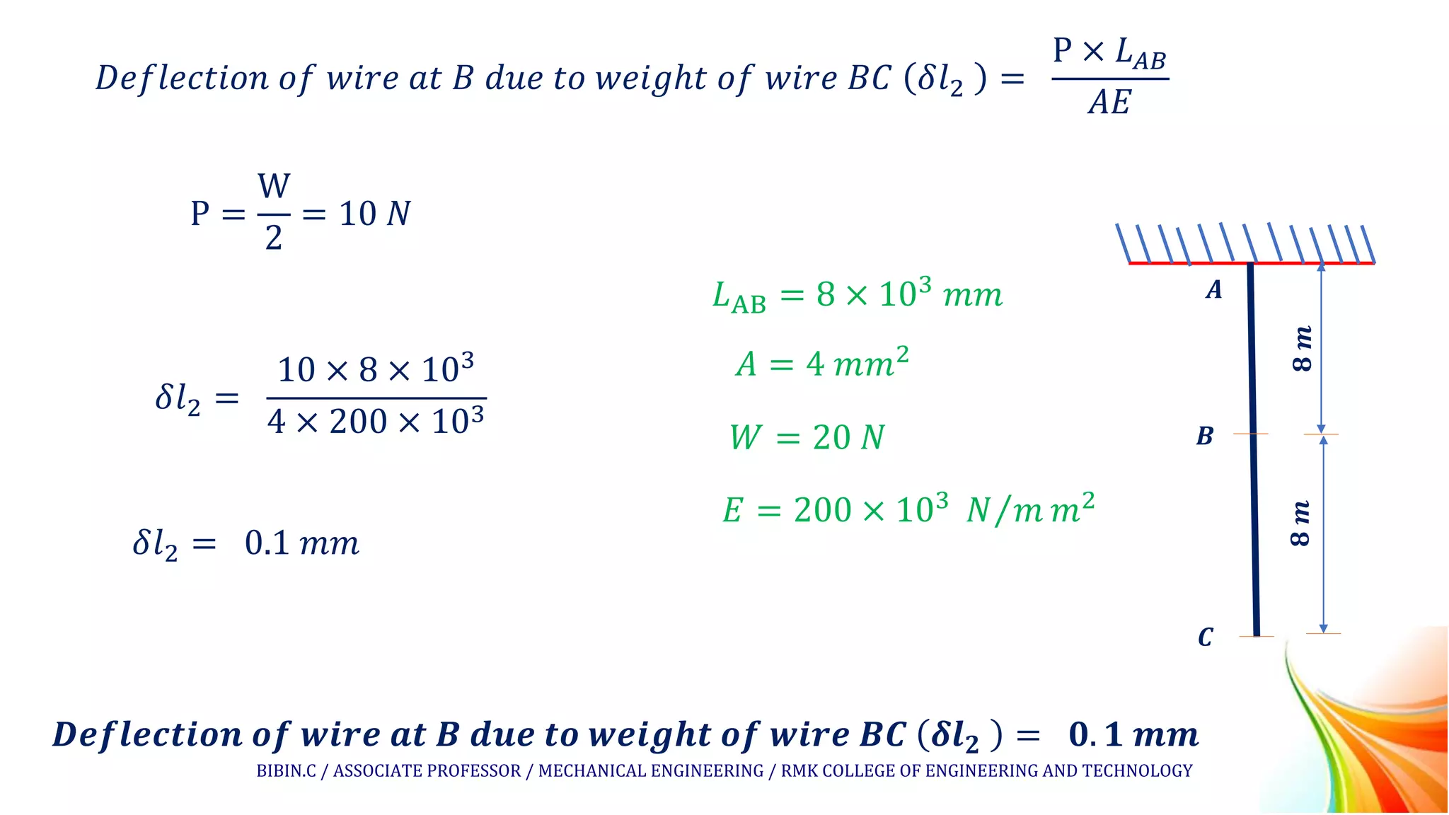 𝑩
𝑨
𝑪
𝟖
𝒎
𝟖
𝒎
𝐷𝑒𝑓𝑙𝑒𝑐𝑡𝑖𝑜𝑛 𝑜𝑓 𝑤𝑖𝑟𝑒 𝑎𝑡 𝐵 𝑑𝑢𝑒 𝑡𝑜 𝑤𝑒𝑖𝑔ℎ𝑡 𝑜𝑓 𝑤𝑖𝑟𝑒 𝐵𝐶 𝛿𝑙2 =
P × 𝐿𝐴𝐵
𝐴𝐸
𝛿𝑙2 =
10 × 8 × 103
4 × 200 × 103
𝛿𝑙2 = 0.1 𝑚𝑚
𝑫𝒆𝒇𝒍𝒆𝒄𝒕𝒊𝒐𝒏 𝒐𝒇 𝒘𝒊𝒓𝒆 𝒂𝒕 𝑩 𝒅𝒖𝒆 𝒕𝒐 𝒘𝒆𝒊𝒈𝒉𝒕 𝒐𝒇 𝒘𝒊𝒓𝒆 𝑩𝑪 𝜹𝒍𝟐 = 𝟎. 𝟏 𝒎𝒎
𝐿AB = 8 × 103
𝑚𝑚
𝐴 = 4 𝑚𝑚2
𝑊 = 20 𝑁
𝐸 = 200 × 103 Τ
𝑁 𝑚 𝑚2
P =
W
2
= 10 𝑁
BIBIN.C / ASSOCIATE PROFESSOR / MECHANICAL ENGINEERING / RMK COLLEGE OF ENGINEERING AND TECHNOLOGY
 